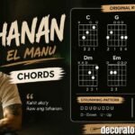 Tahanan El Manu Chords– Easy Guitar Chords, Lyrics